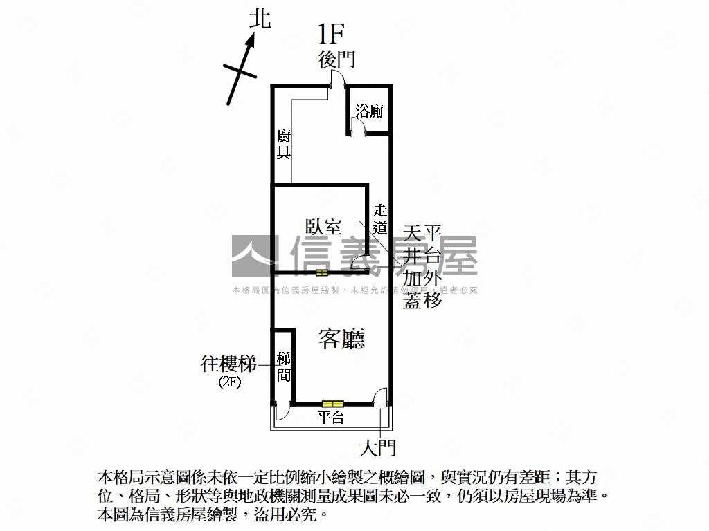 三光國小稀有低總價１樓房屋室內格局與周邊環境