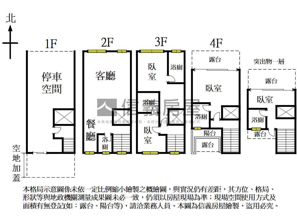 金馬大心全新別墅房屋室內格局與周邊環境
