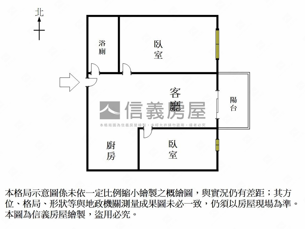 【新重劃區】綠景兩房車位房屋室內格局與周邊環境