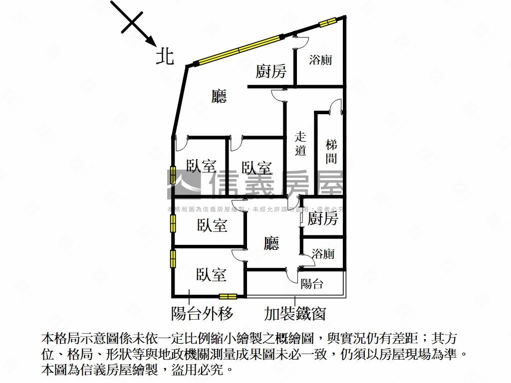 捷運邊間收租好屋房屋室內格局與周邊環境