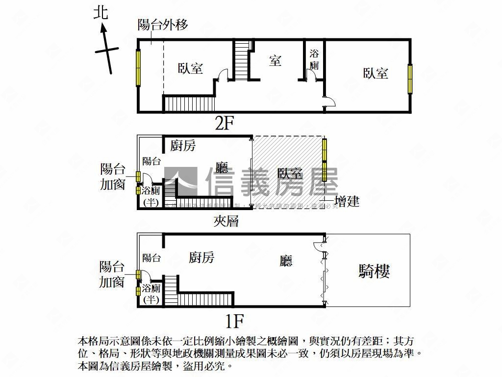 近榮總正路樓店房屋室內格局與周邊環境