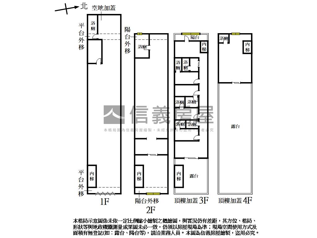 中興北街透天房屋室內格局與周邊環境