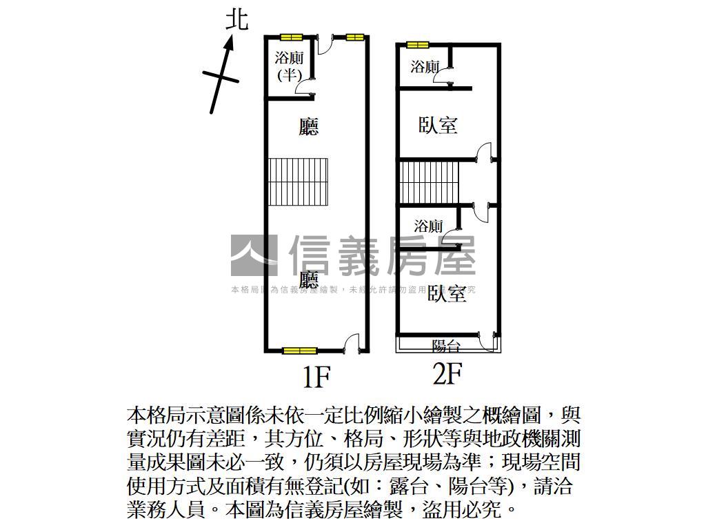近高應大低總價透天房屋室內格局與周邊環境