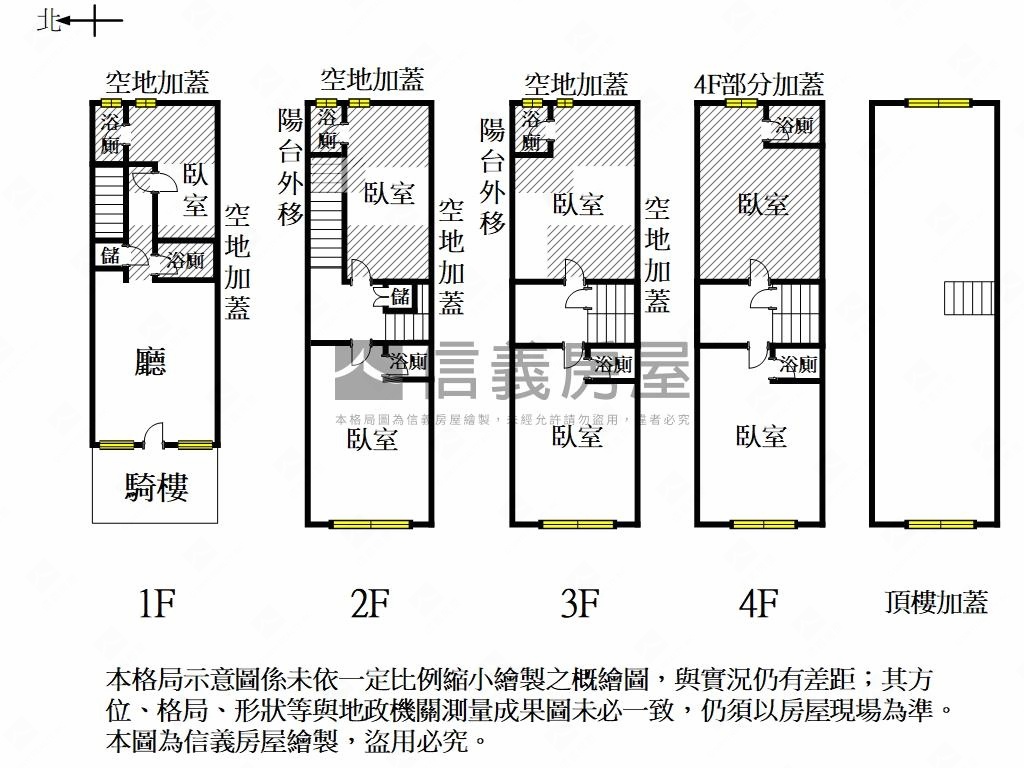 近慈濟國小套房收租美透房屋室內格局與周邊環境