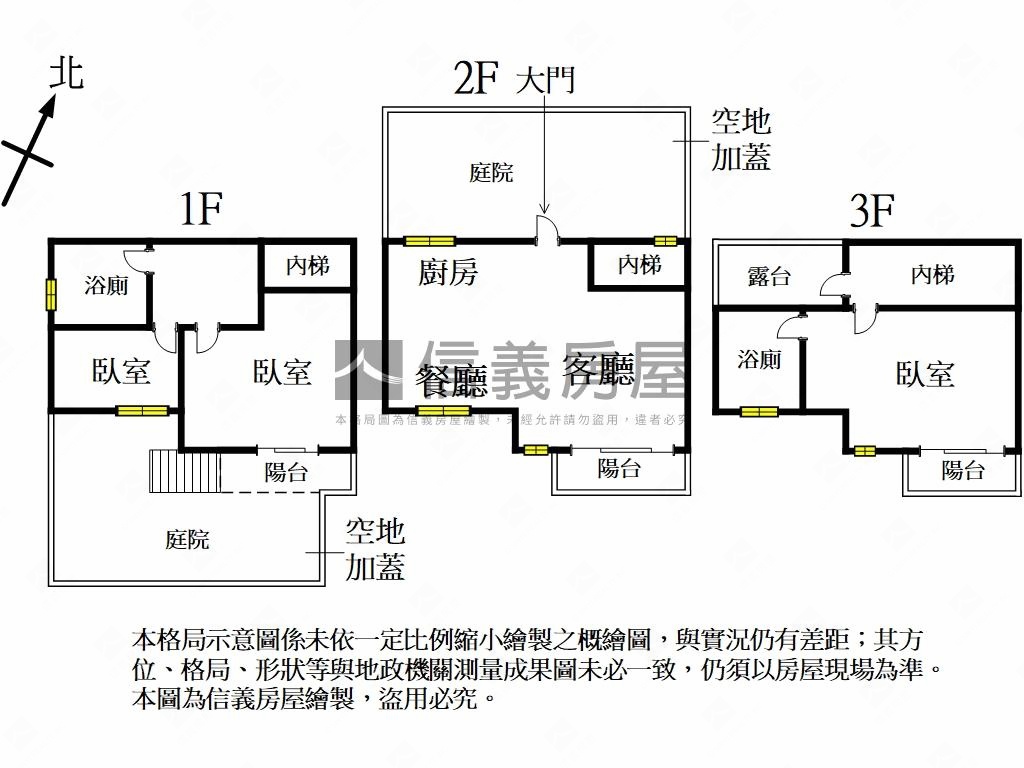 華城美景庭院戶庭院車位房屋室內格局與周邊環境