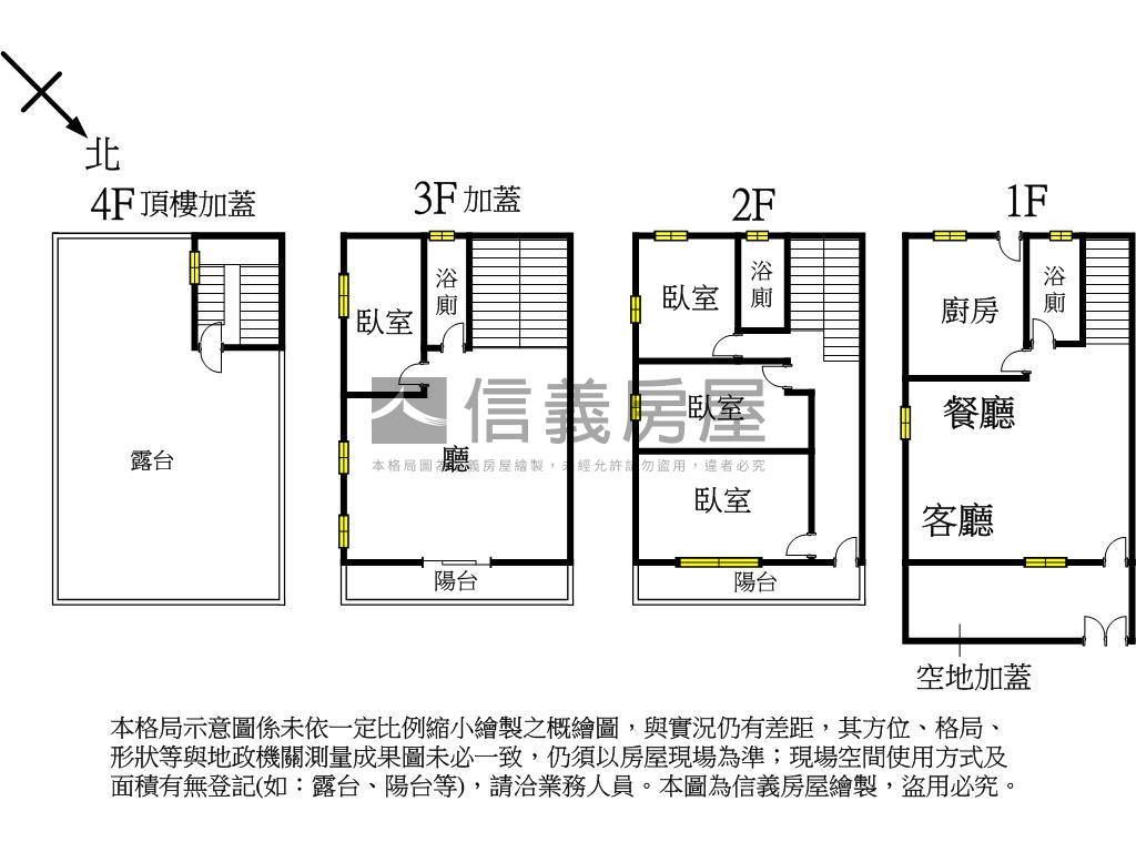 寶山居易｜東區醴藏房屋室內格局與周邊環境