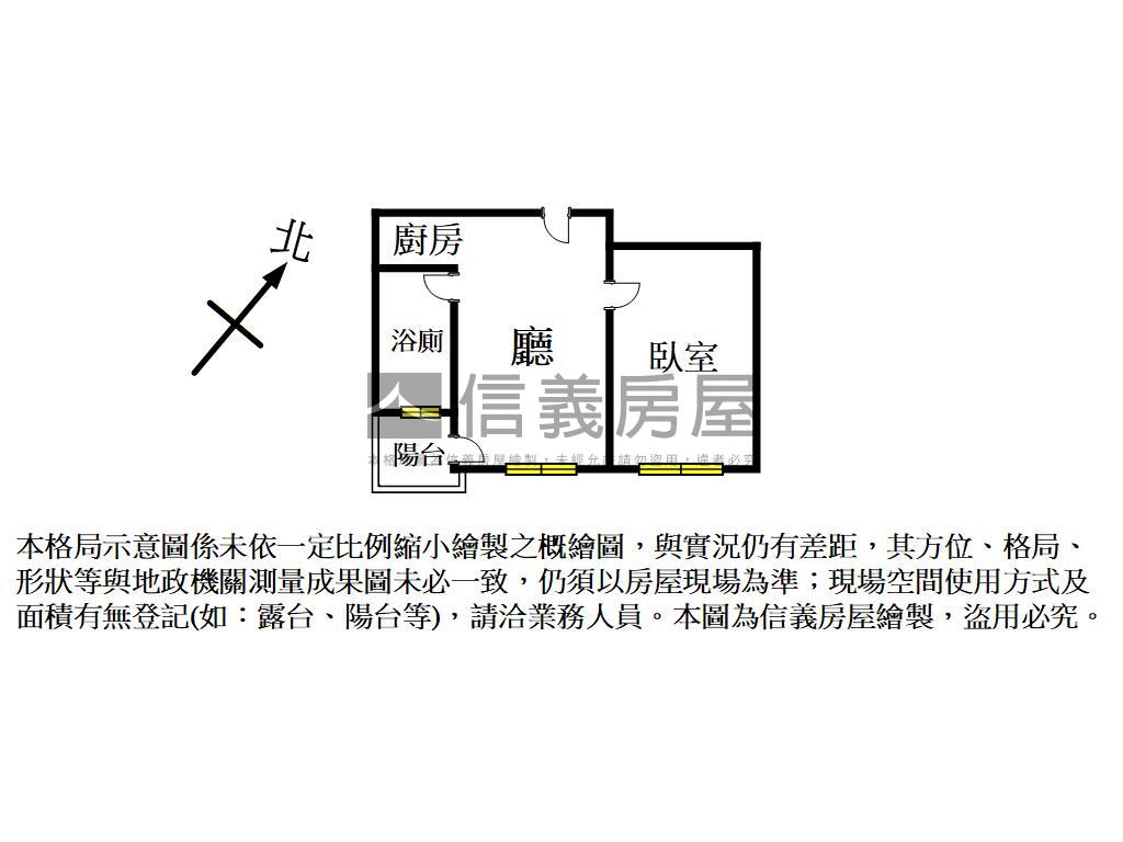 德友極美屋附平面車位房屋室內格局與周邊環境