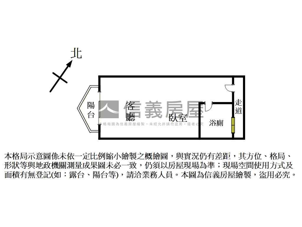 維也納－綠意山景房屋室內格局與周邊環境