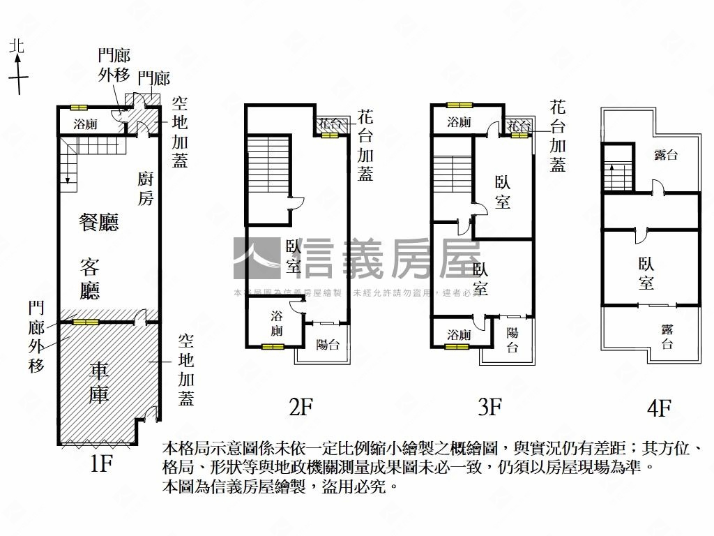 前進成大朝東南全新車墅房屋室內格局與周邊環境