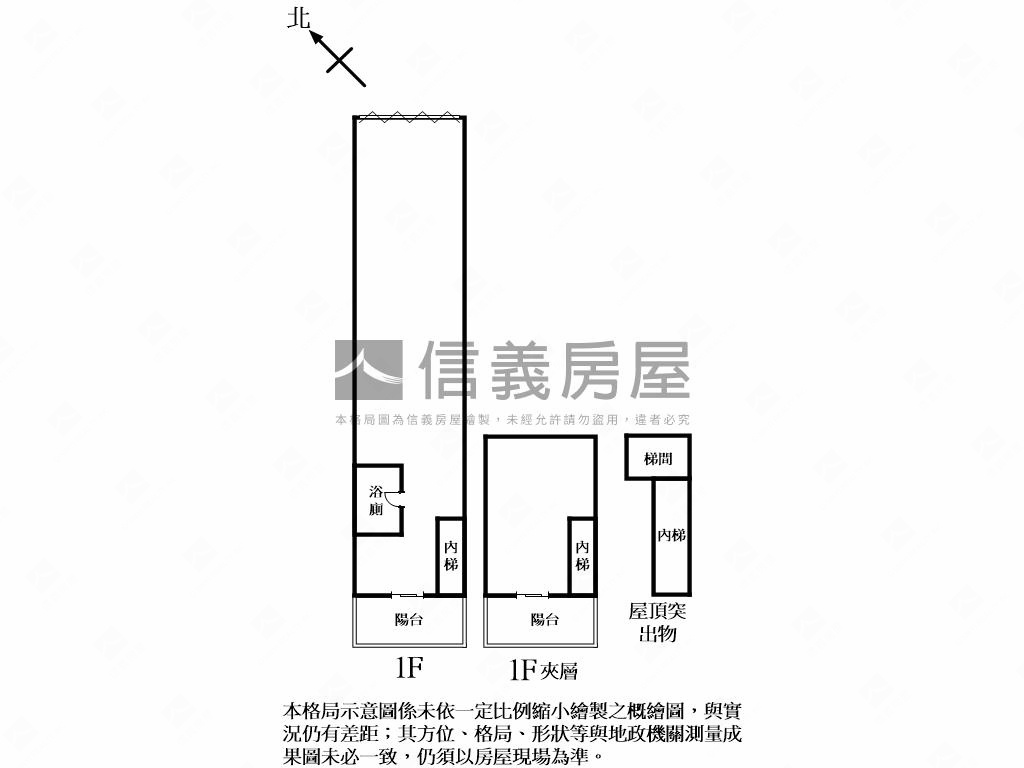 透天金店面Ｇ３店舖房屋室內格局與周邊環境