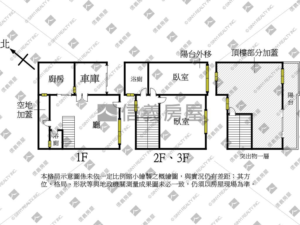 近古蹟學區鹿港別墅透天Ｂ房屋室內格局與周邊環境