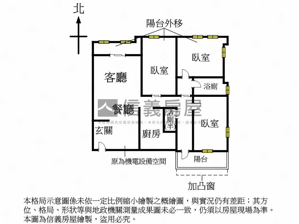 北投運動金龍市場電梯三房房屋室內格局與周邊環境