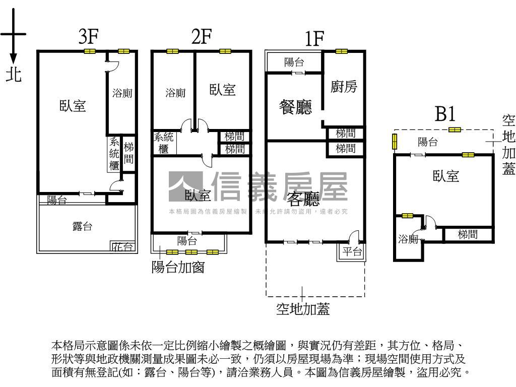 新店景觀透天★悠然品人生房屋室內格局與周邊環境