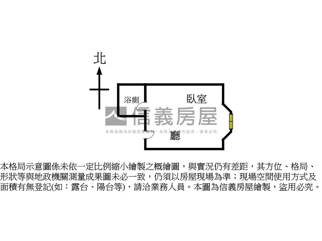 捷運便利精裝電梯小資宅房屋室內格局與周邊環境