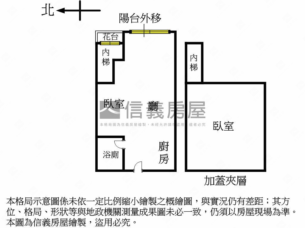 大安捷運朝代金站房屋室內格局與周邊環境
