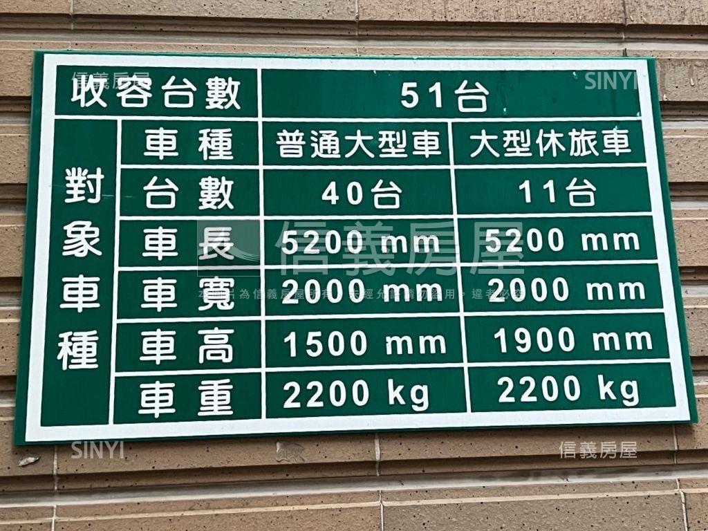 大安ＡＩＴ２個車位房屋室內格局與周邊環境