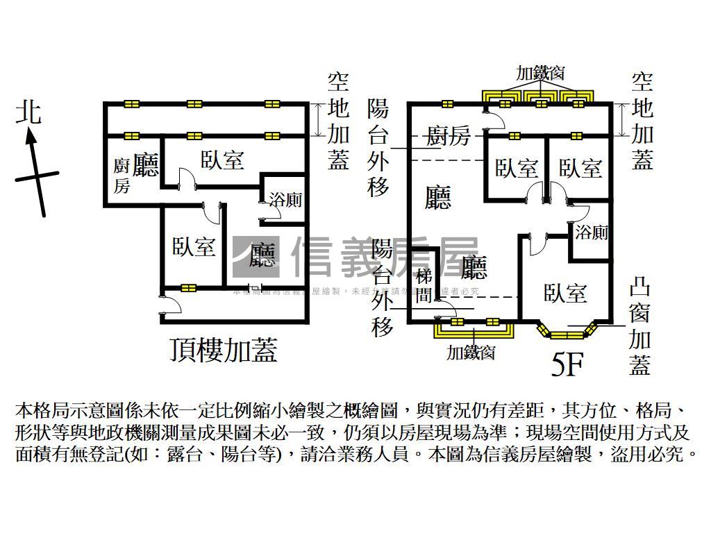 捷運大空間可自住＋收租房屋室內格局與周邊環境