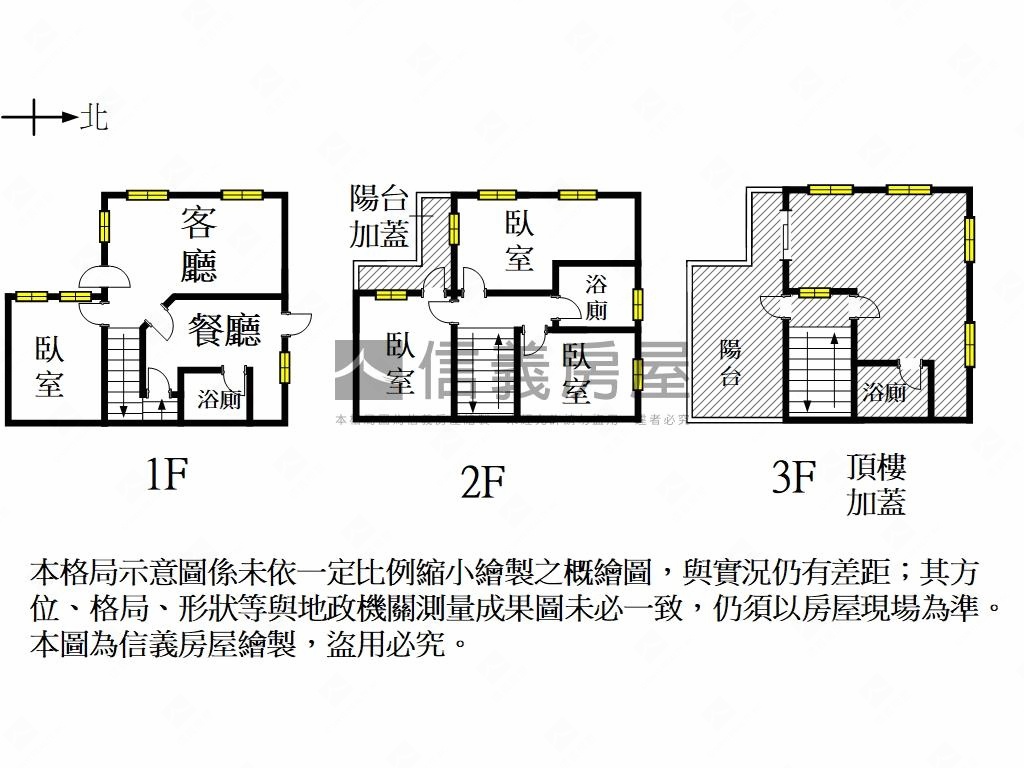 東區復古｜獨棟透天房屋室內格局與周邊環境