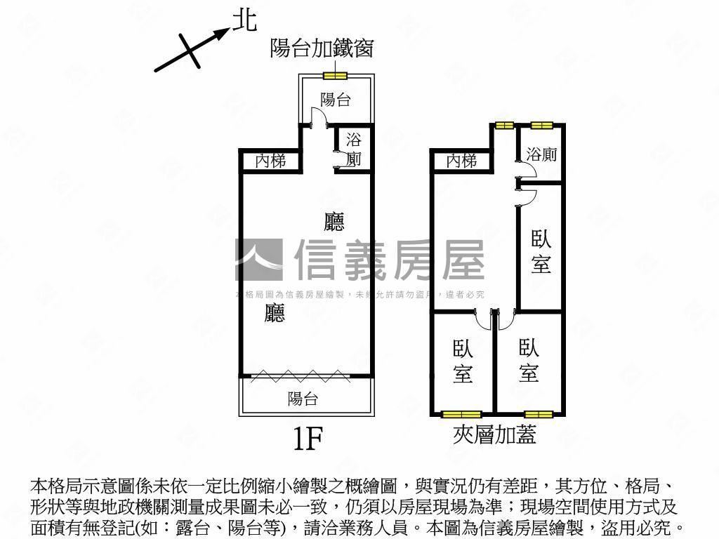 【長庚特區】雙車位金店面房屋室內格局與周邊環境