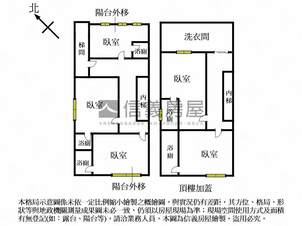 捷運～收租置產優質物件房屋室內格局與周邊環境