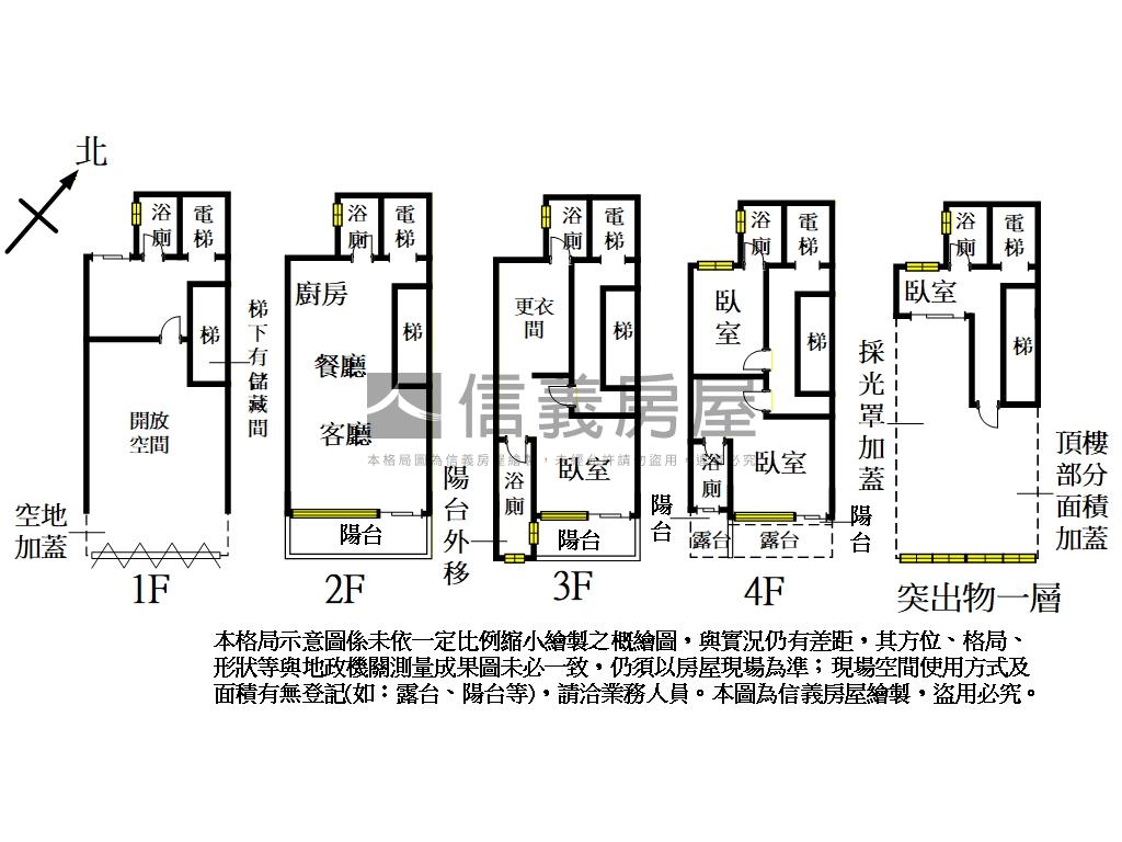 士林傳家電梯美屋房屋室內格局與周邊環境
