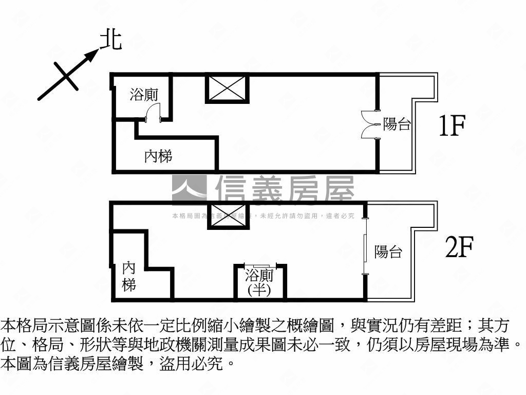 神采飛洋店面＋車位Ｃ房屋室內格局與周邊環境