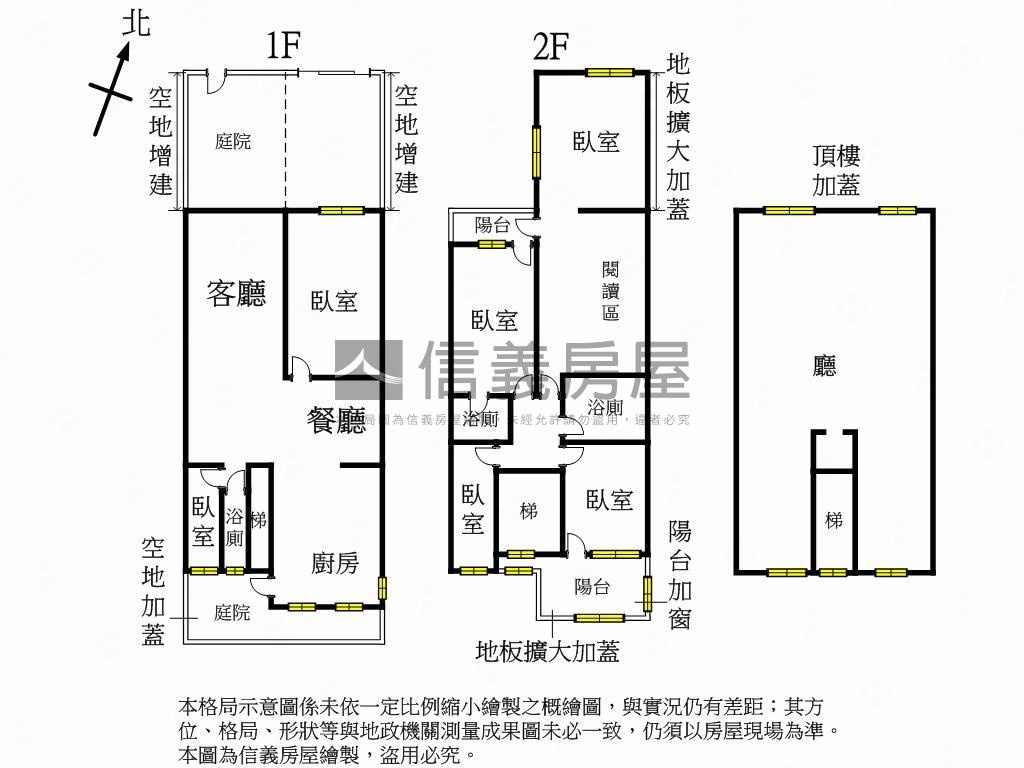 明德捷運稀有大土地透天房屋室內格局與周邊環境