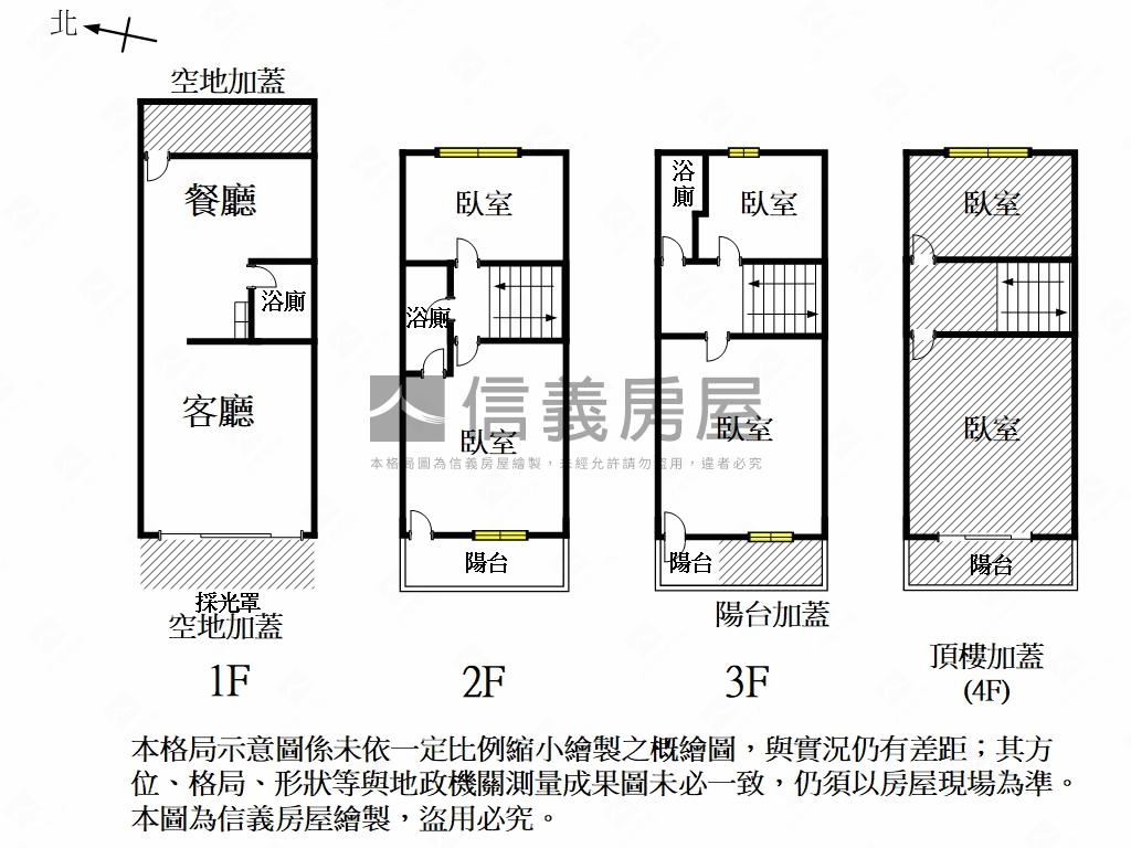 新市大營ｘ待整修透天房屋室內格局與周邊環境