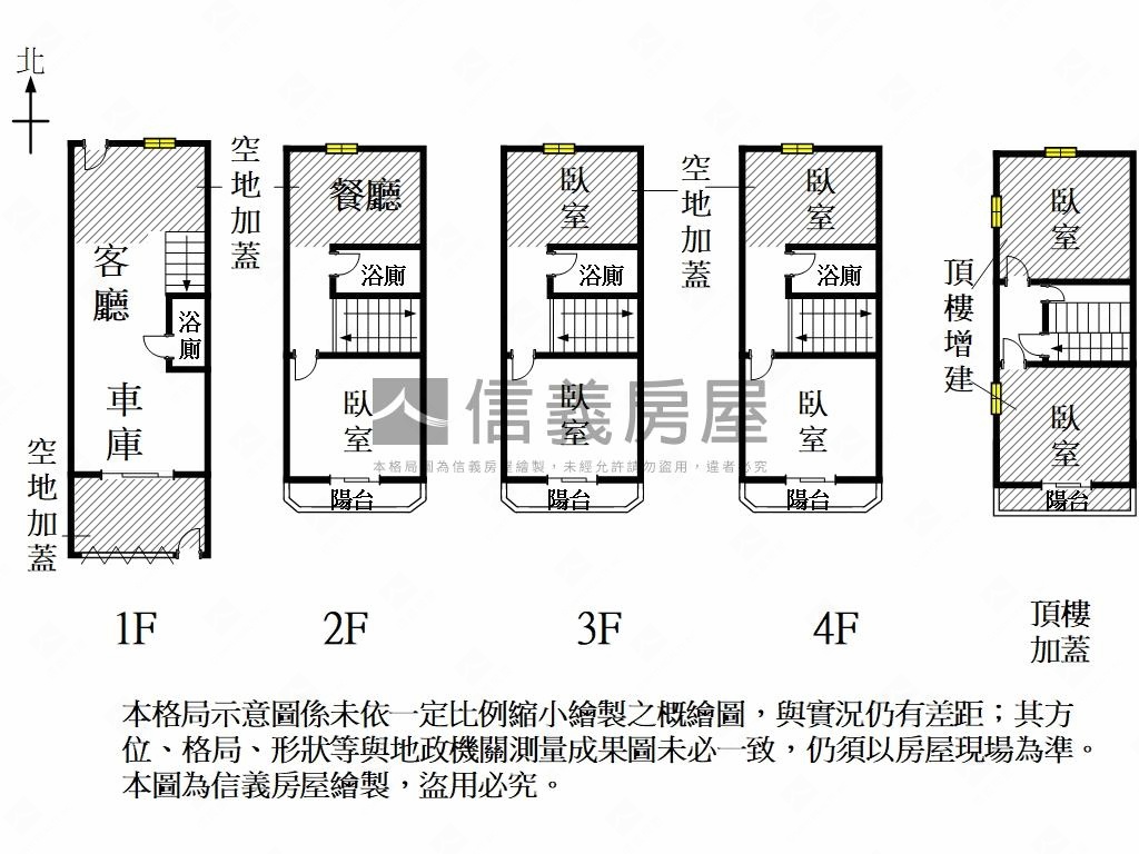 東區近南紡優質透天房屋室內格局與周邊環境