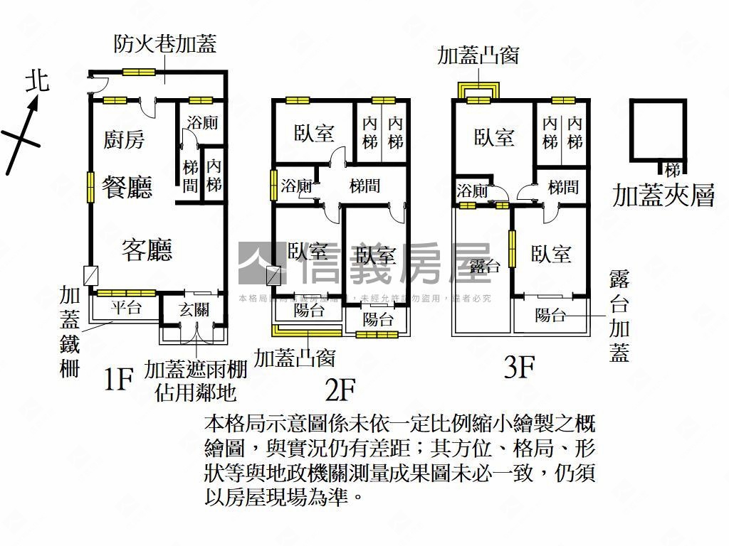 近平鎮國高中五房優質透天房屋室內格局與周邊環境