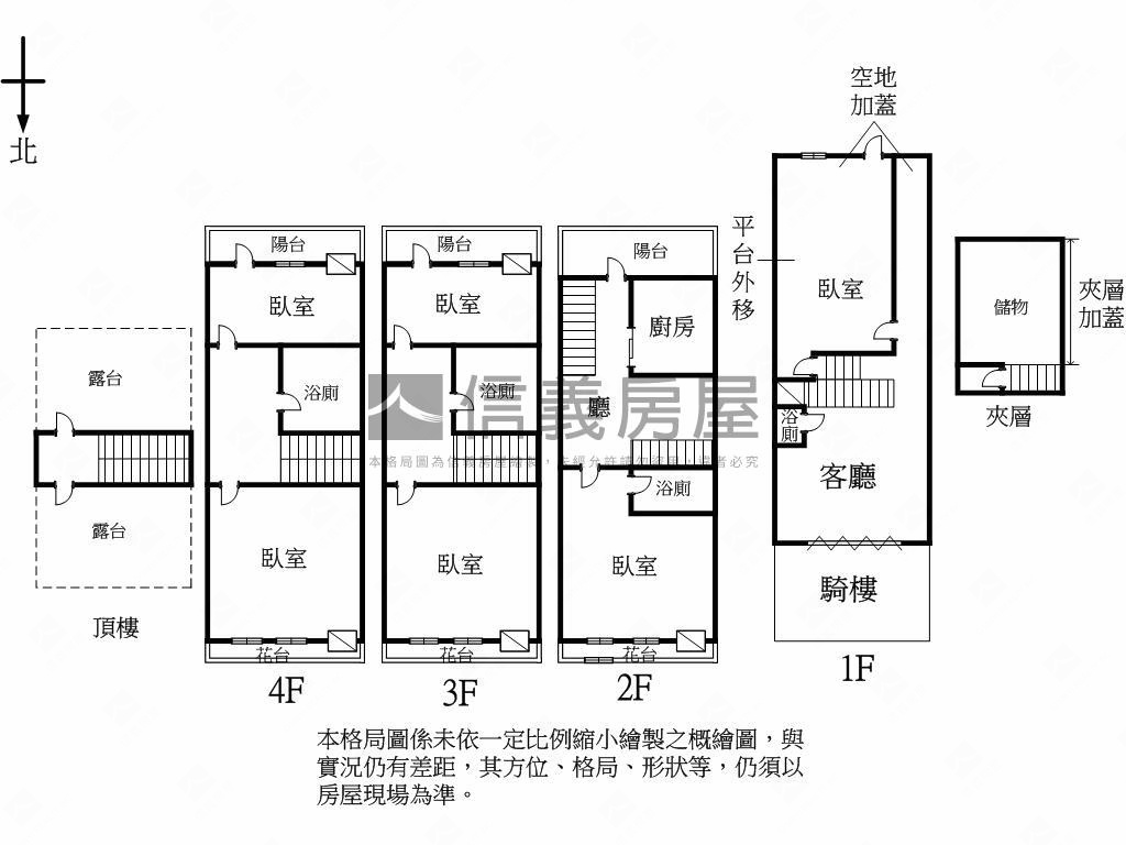 塗城金店面房屋室內格局與周邊環境