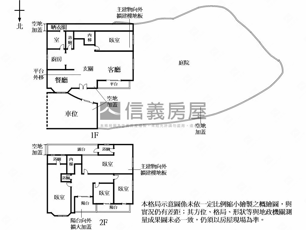 捷運獨棟庭院別墅房屋室內格局與周邊環境