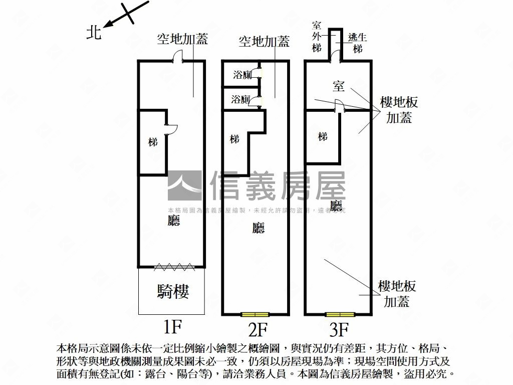 文林路捷運透天店面房屋室內格局與周邊環境
