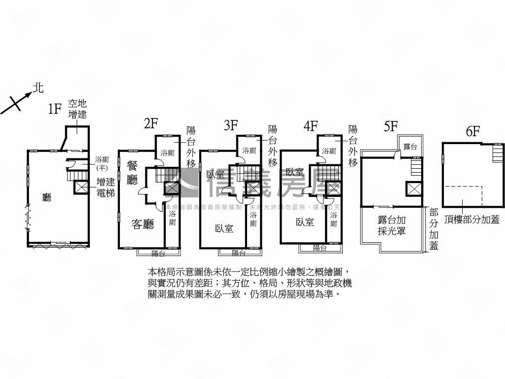 文藝馥心美墅房屋室內格局與周邊環境