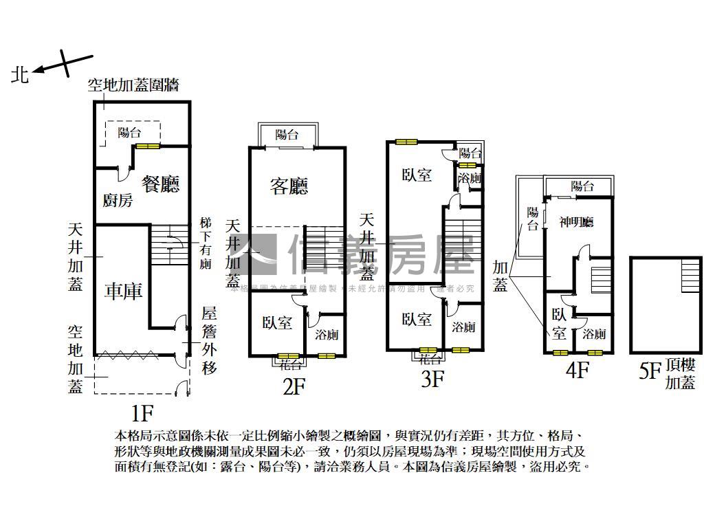 先看北屯觀山景清幽美別墅房屋室內格局與周邊環境