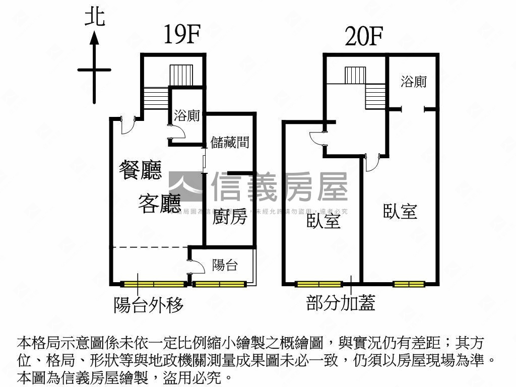 店長推薦捷運１＋１設計宅房屋室內格局與周邊環境