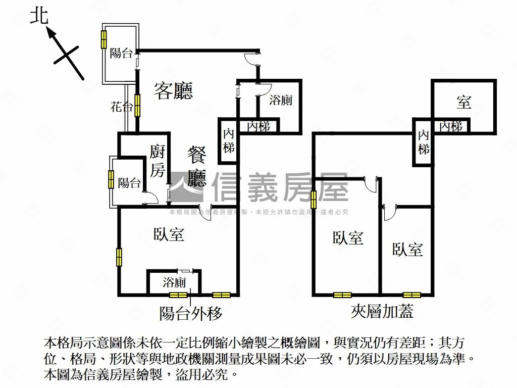 ★昇陽天廈花園景觀戶★房屋室內格局與周邊環境