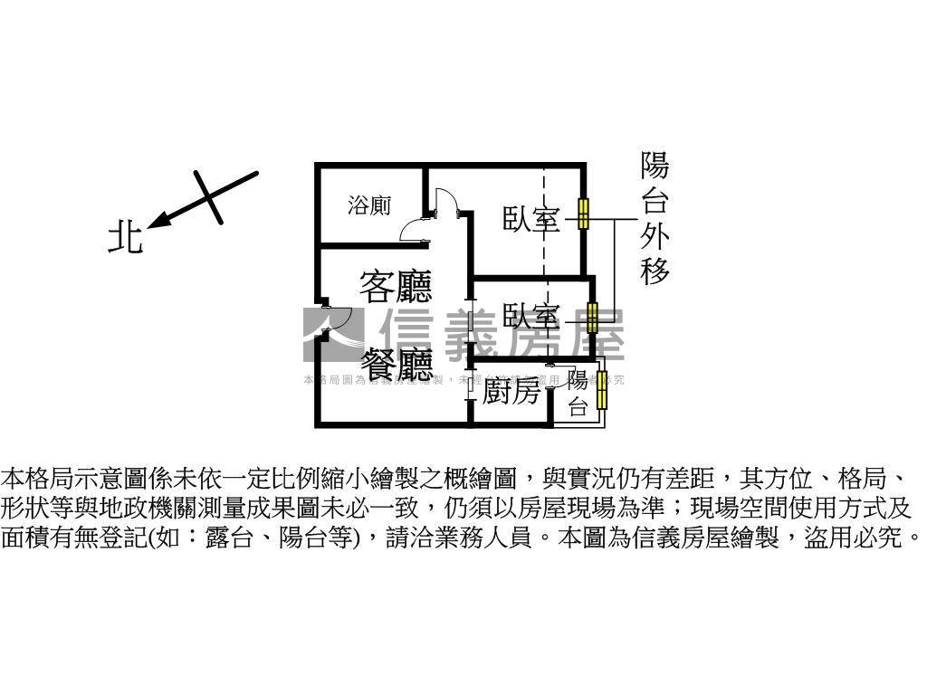 都會風閣兩房車位房屋室內格局與周邊環境