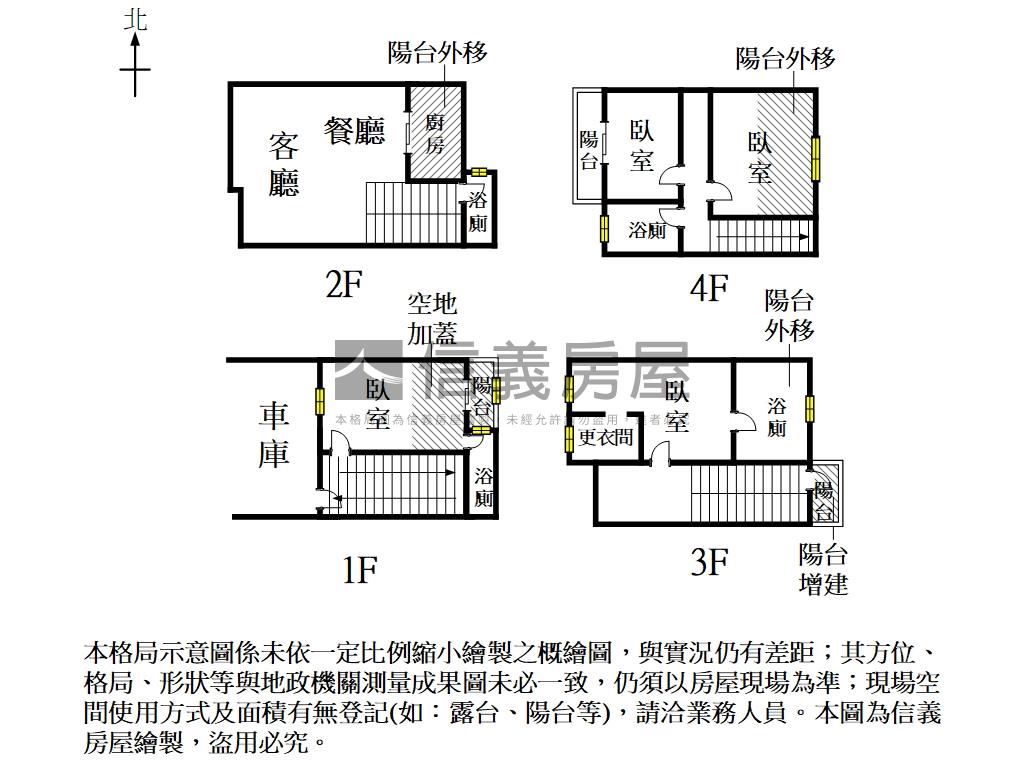 善化市區★永龍雙車墅再現房屋室內格局與周邊環境