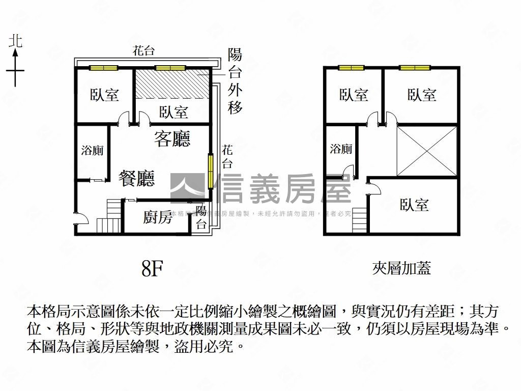 ★永康必看裝潢視野戶平車房屋室內格局與周邊環境