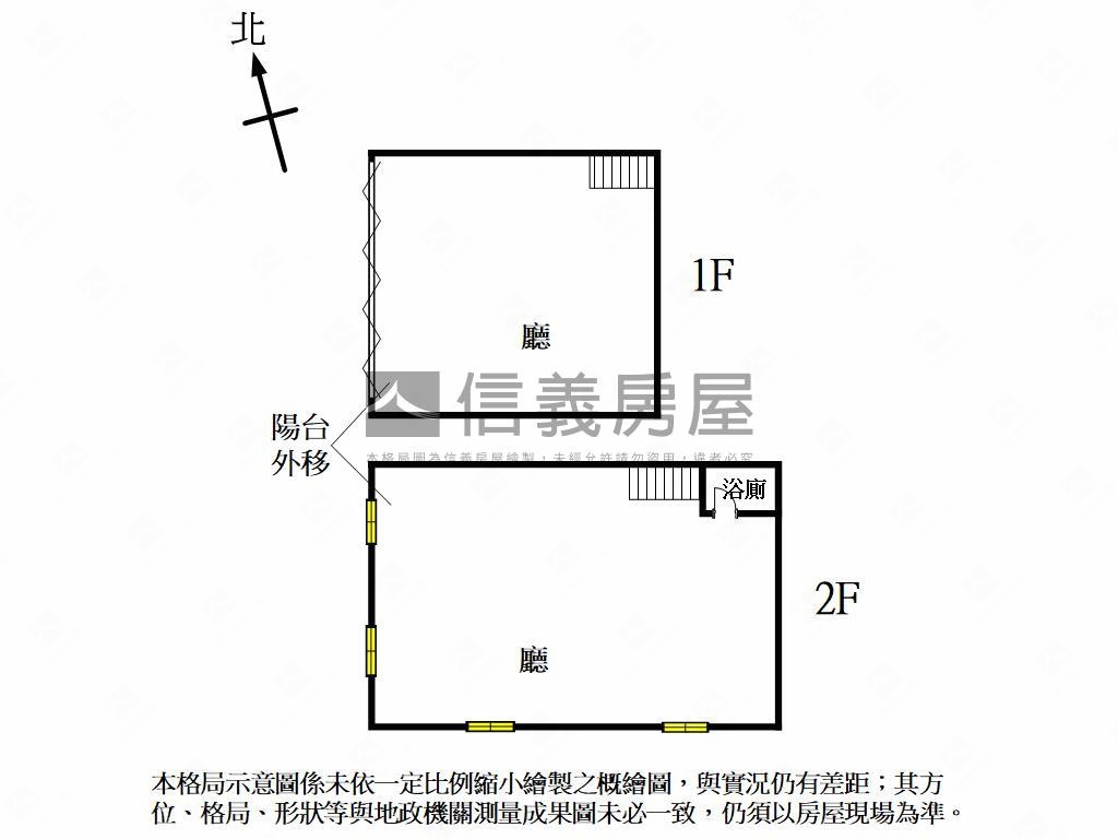 醫療商圈＄人潮金店房屋室內格局與周邊環境