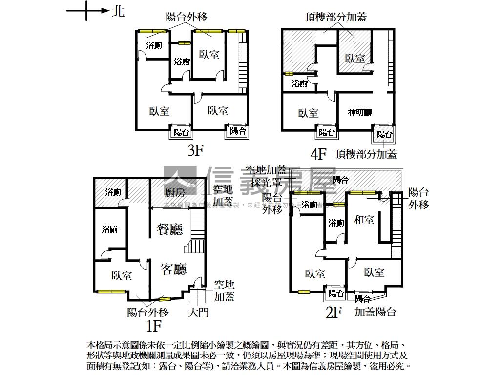 新故鄉雙拼大面寬別墅房屋室內格局與周邊環境