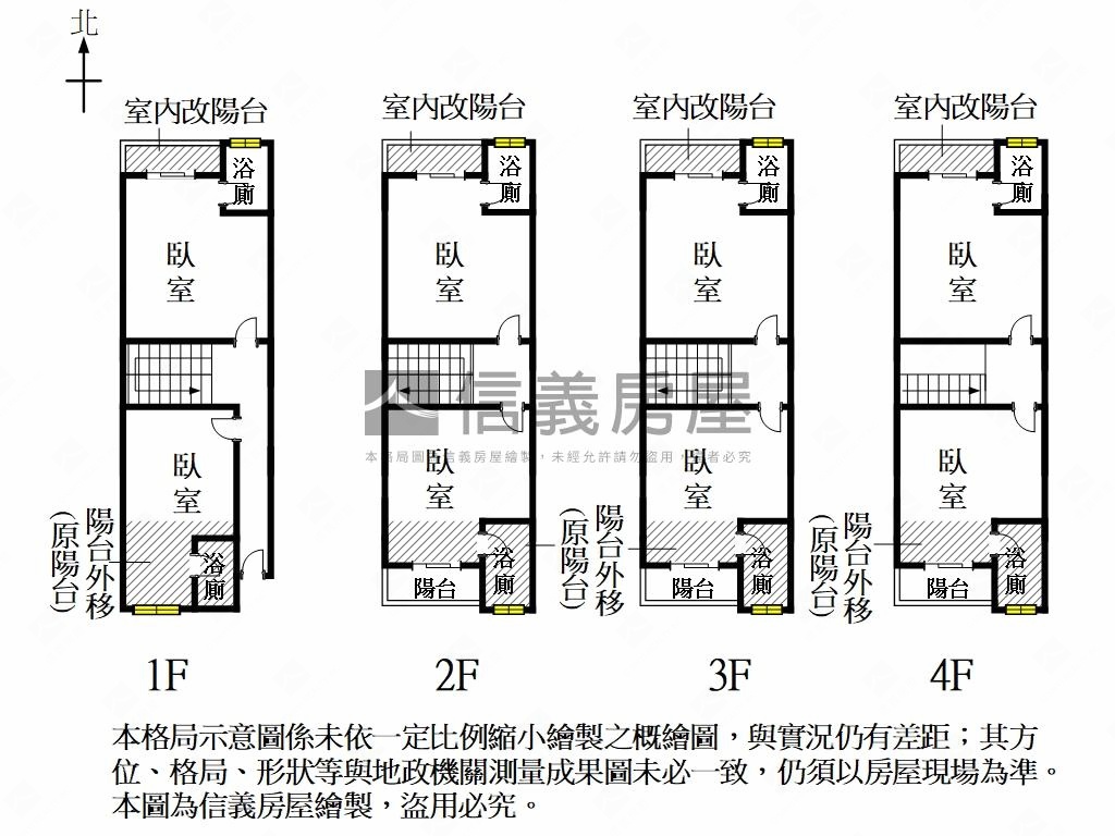 翰元未來館一期收租透房屋室內格局與周邊環境