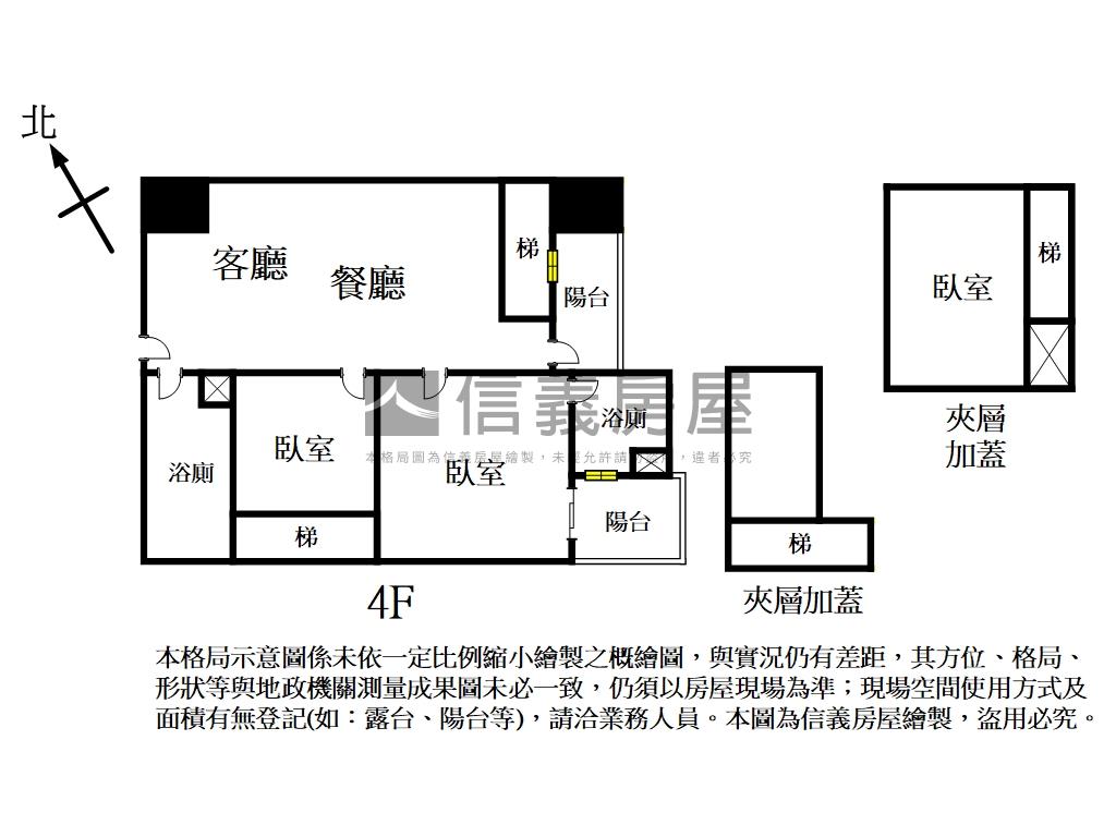 信義國際挑高美妝宅房屋室內格局與周邊環境