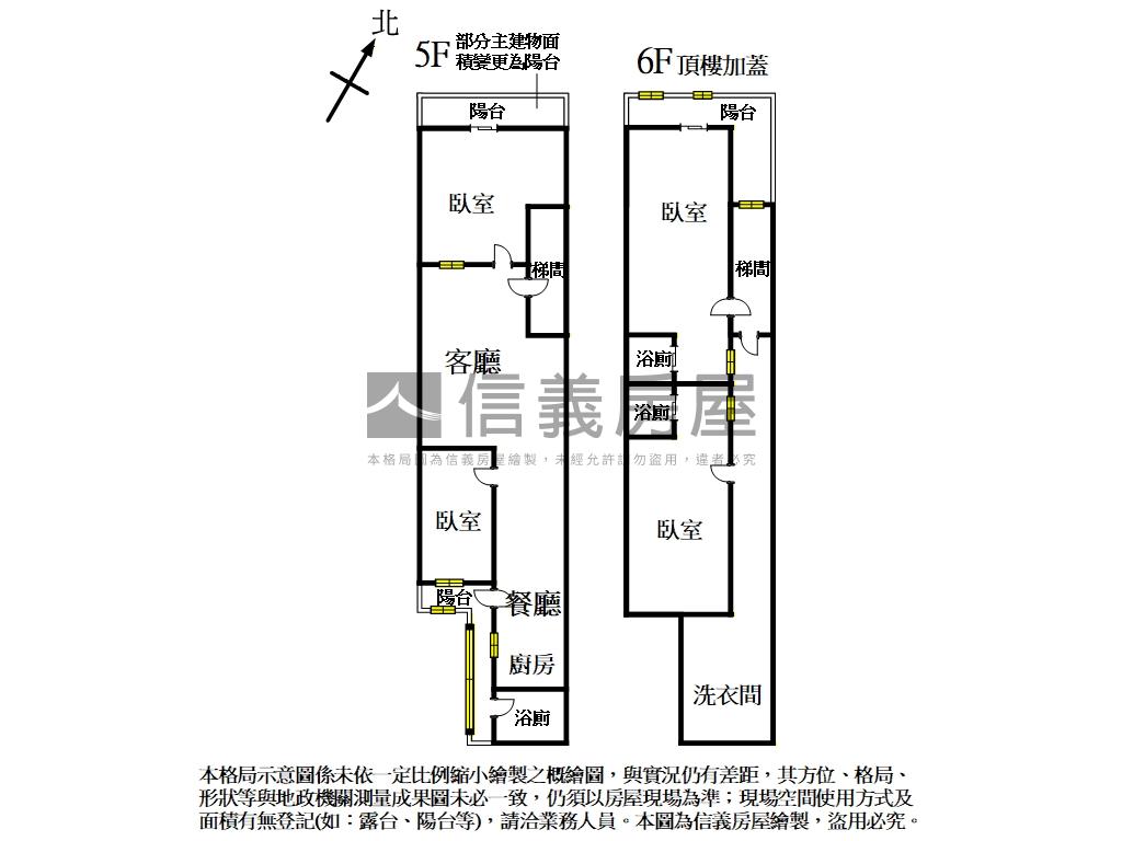 正和捷運大戶房屋室內格局與周邊環境