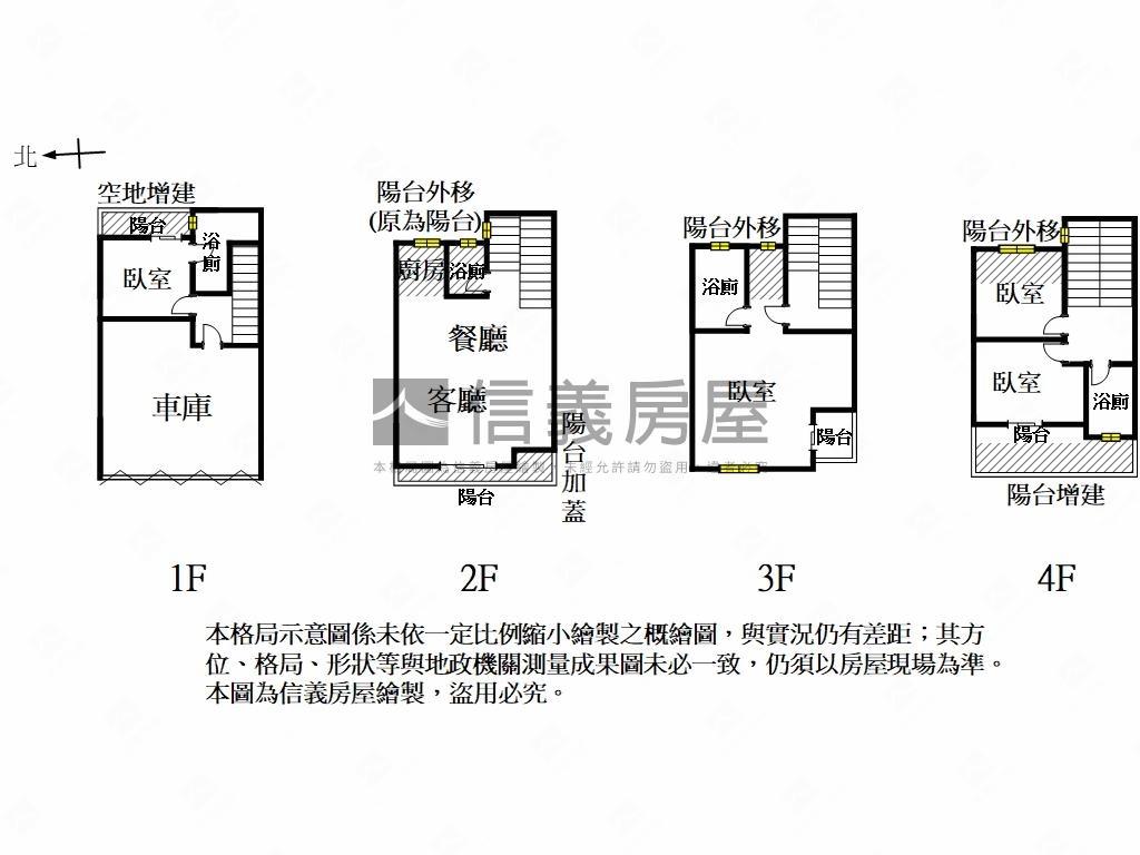 北安全新併排雙車墅Ａ房屋室內格局與周邊環境