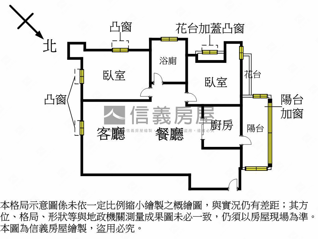 成家首購捷運邊間電梯兩房房屋室內格局與周邊環境