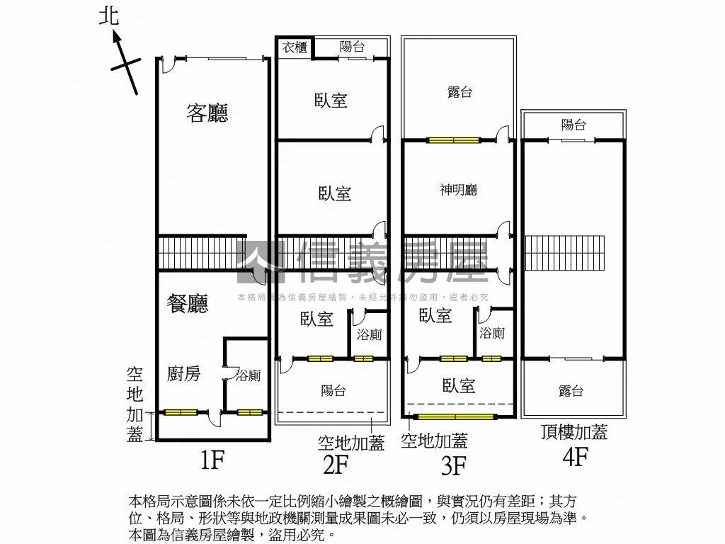 豐原朝北臨路透天房屋室內格局與周邊環境
