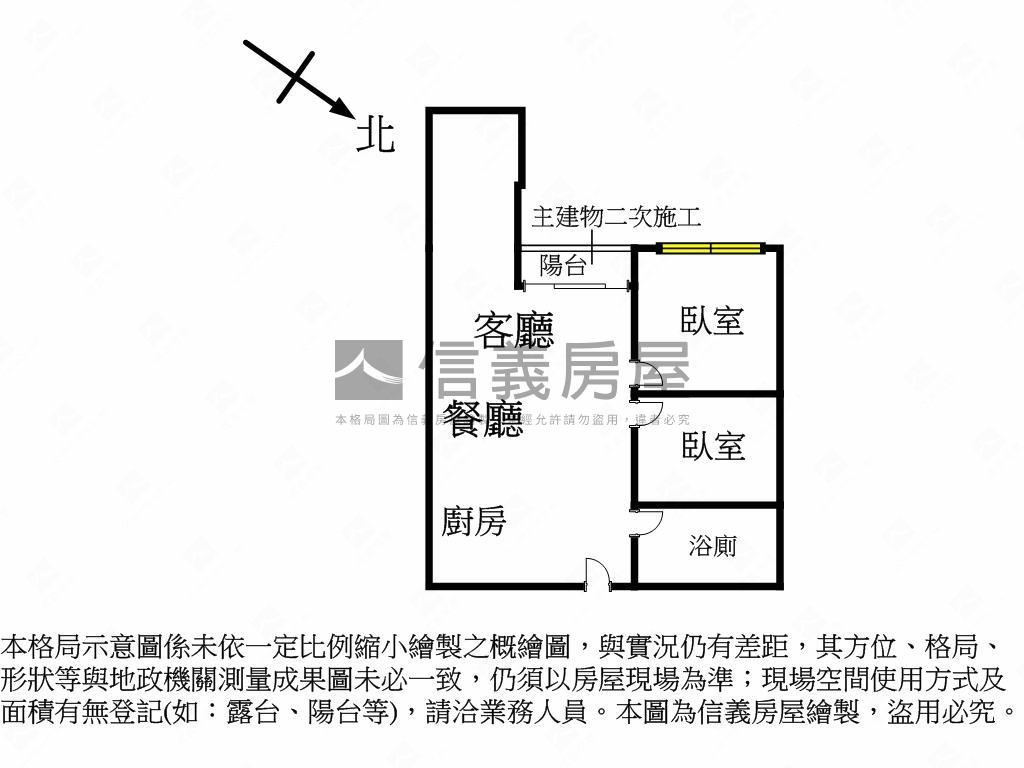 新★金鑽電梯兩房房屋室內格局與周邊環境