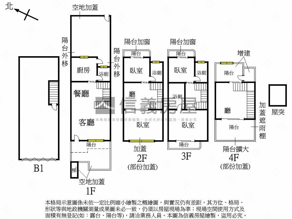 社區型別墅便利停車有露臺房屋室內格局與周邊環境